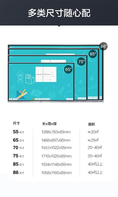 希沃MC65GEE新款65寸商教一體機 貴州報價9999元，智能軟件開發新標桿