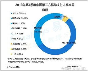 贏家聊吧探析拉卡拉與300773計算機軟件開發機遇