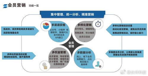 聚收寶收銀賦能5000平海鮮大酒樓，開(kāi)啟智慧餐飲管理新時(shí)代