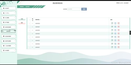 酒店管理系統(tǒng) 基于Python Flask的計(jì)算機(jī)畢業(yè)設(shè)計(jì)論文開(kāi)題報(bào)告