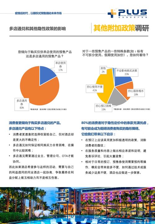 澎潤(rùn)發(fā)布《中國(guó)酒店業(yè)預(yù)售策略研究報(bào)告》 重塑未來(lái)收益管理的戰(zhàn)略藍(lán)圖