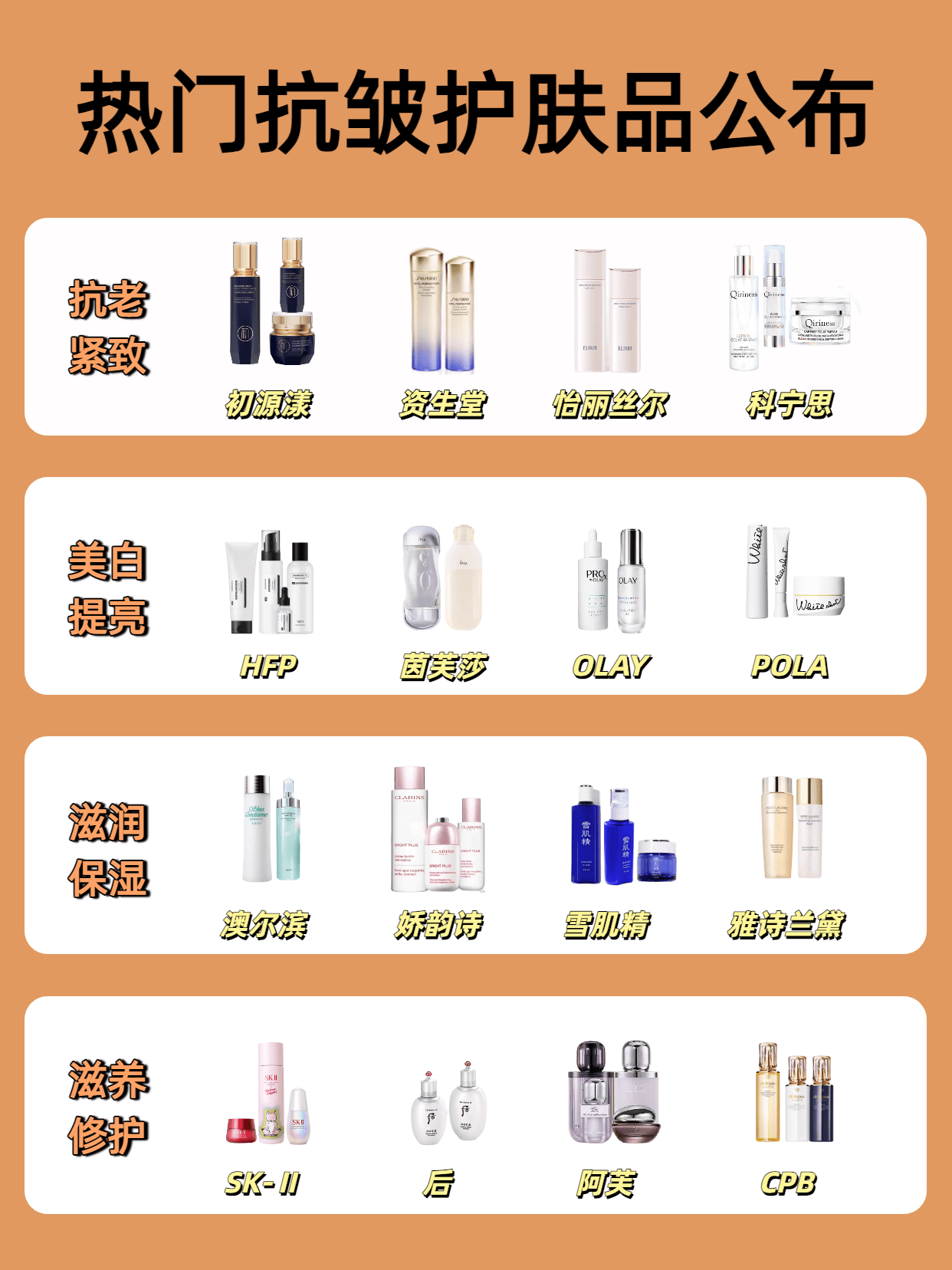 抗皺緊致護膚指南 十大最佳品牌揭秘，重塑年輕肌膚